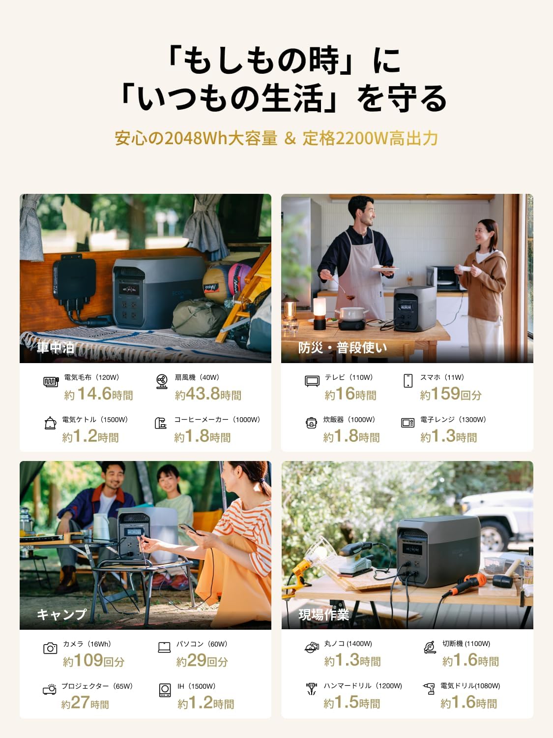 EcoFlow DELTA 3 Maxの商品説明画像1