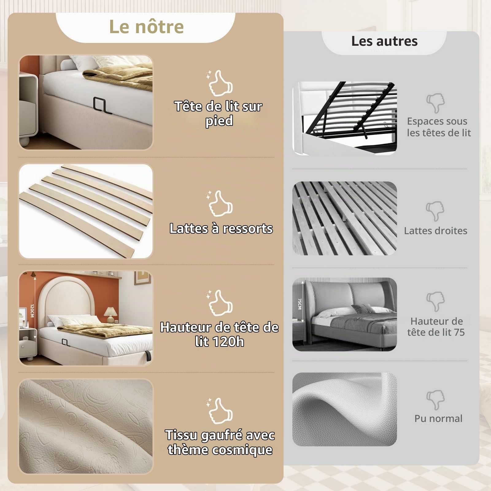 YEHTOKHOME Lit capitonné de Rangement hydraulique,Tête avec Arc en Demi-Cercle,PU rembourré Simple lit d'enfant avec sommier à Lattes(sans Matelas) (Beige, 90x190cm)