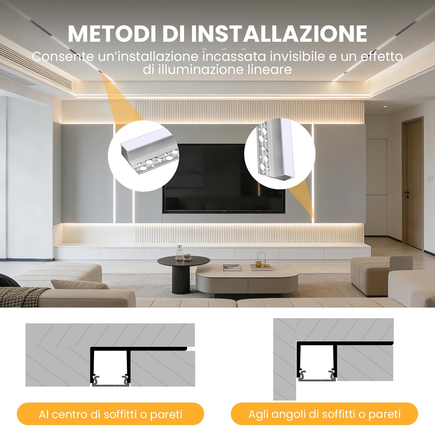 Profilo LED Alluminio Cartongesso Piastrelle, 15 pezzi 1,4 m Profilo Alluminio per Strisce LED, Canalina LED da Incasso Cartongesso con Cover Diffusore e Tappi per Soffitto, Pareti e Piastrelle (21m)