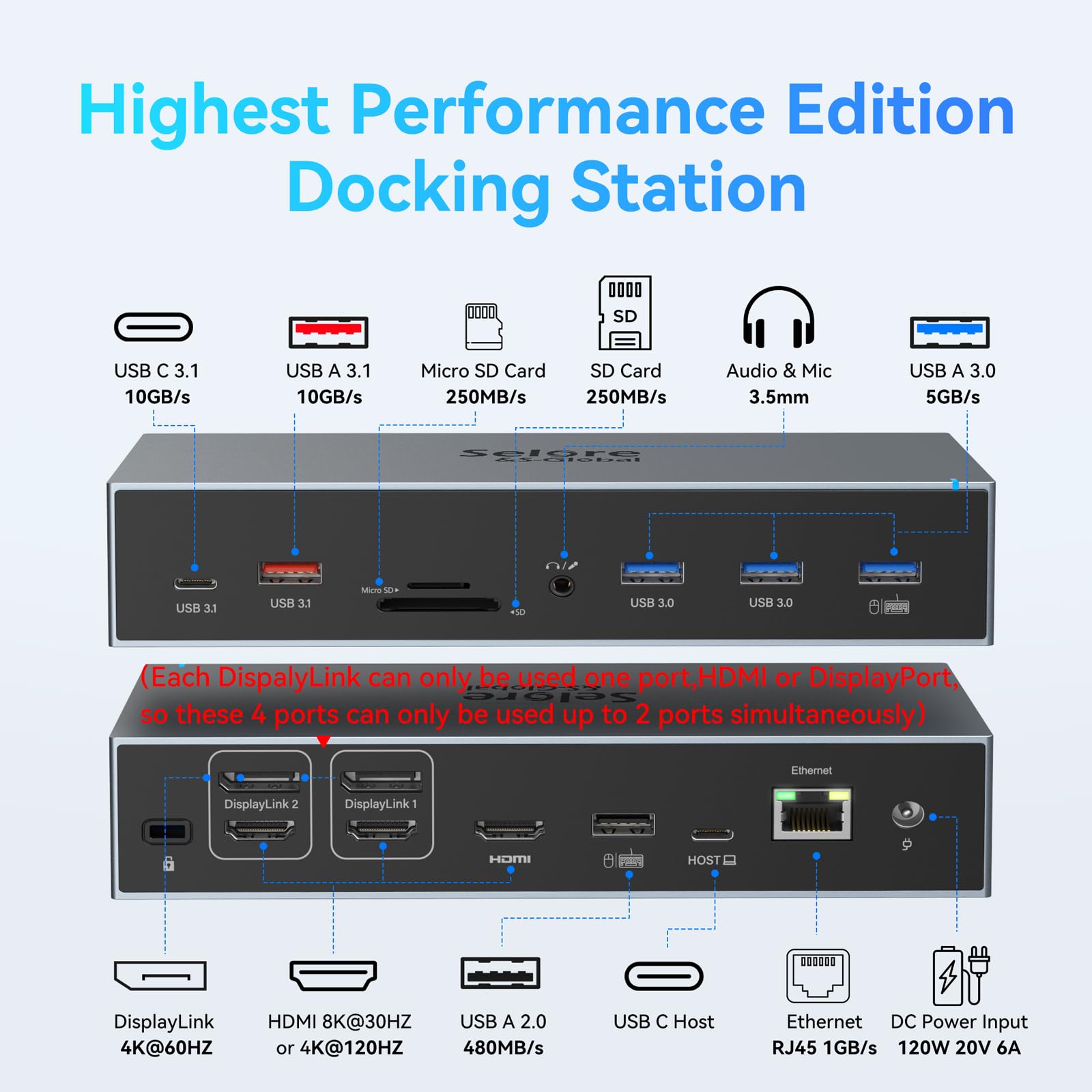 Snapklik.com : Displaylink Docking Station 3 Monitors Dual Triple ...