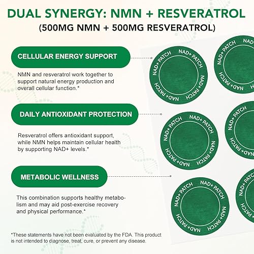 Miniatura 2 de Parches NAD+ de 30 unidades  500 mg NMN y Resveratrol parches antienvejecimiento para la piel, 8 horas de energía NAD Boost parche con NAC y CoQ10,