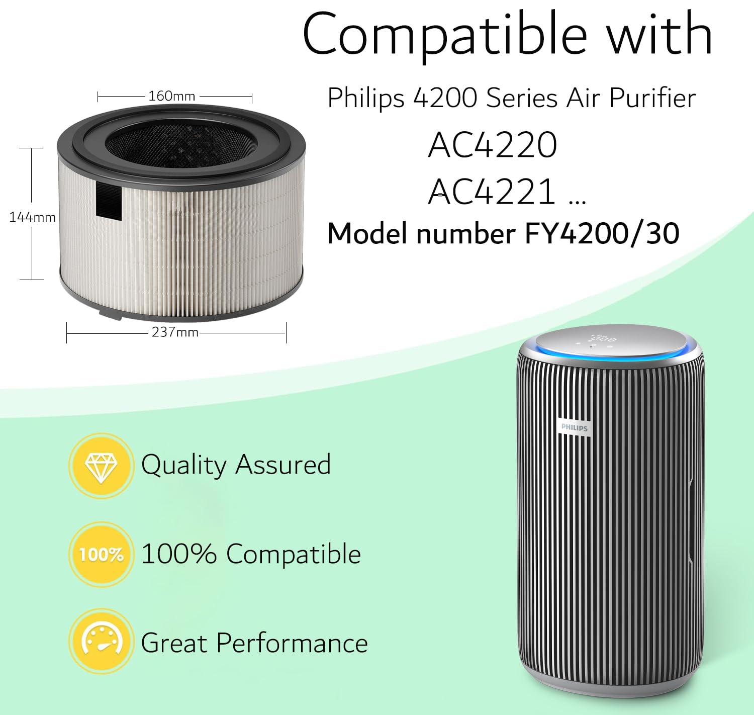 Zapasowy filtr HEPA FY4200/30, filtr zastępczy, kompatybilny z oczyszczaczem powietrza Philips serii 4200 AC4220 i AC4221 NanoProtect 3 w 1 True HEPA (H13), filtr z węglem aktywnym FY4200/30, 2