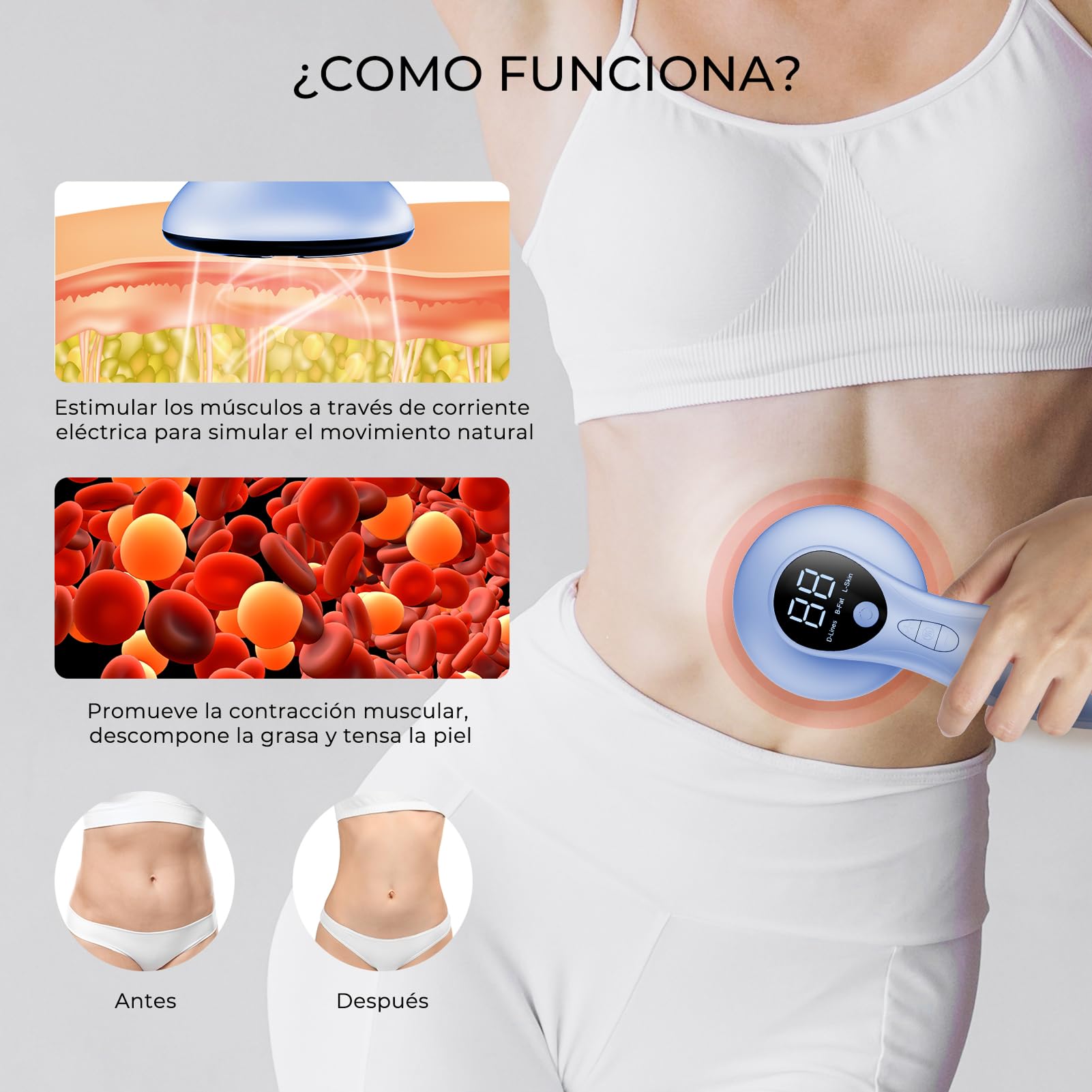 Masajeador Anticelulítico, Celulitis Masajeador Electrico para Masaje de Cintura, Abdomen, Glúteos, Brazos, Piernas y Espalda (Azul)
