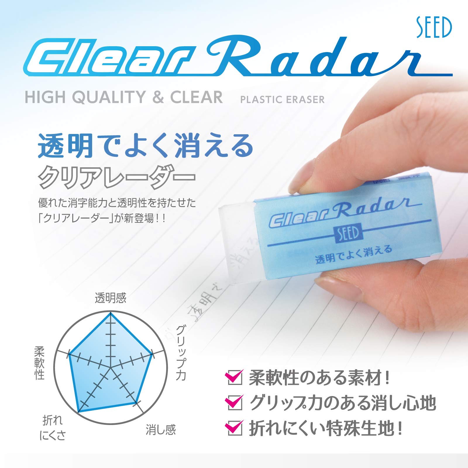 Amazon | シード 消しゴム クリアレーダー 100 40個入 クリア PVC EP