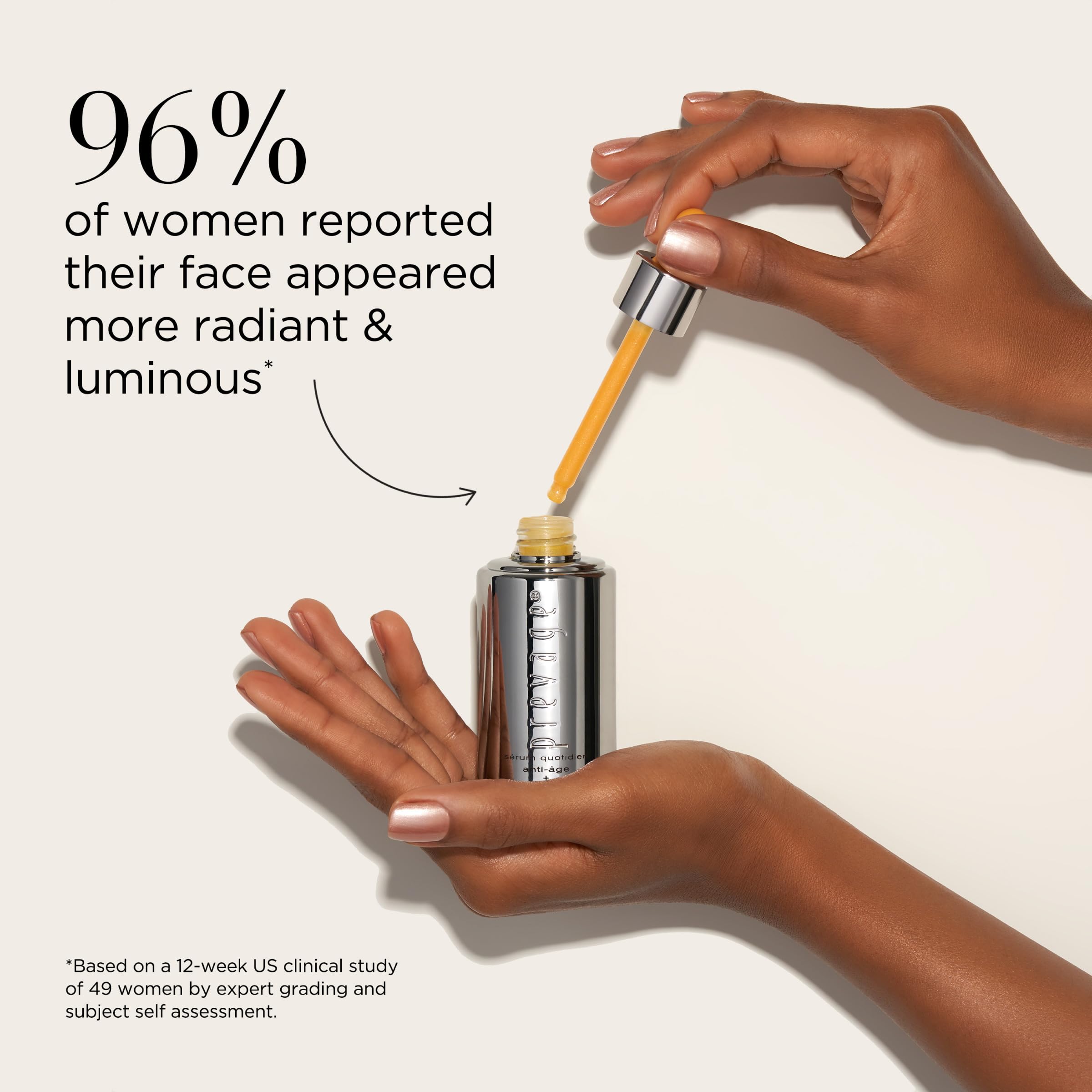 Elizabeth Arden PREVAGE Intensive Serum Set