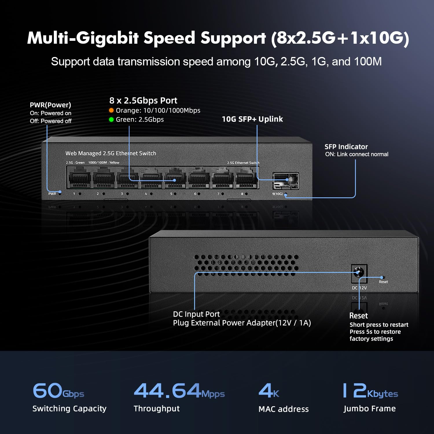 YuLinca 8 ports 2,5 G Easy Web Managed Switch, 1 fente SFP+ 10G, LACP/QOS/VLAN/IGMP, mini commutateur métallique sans ventilateur 2,5 Gb