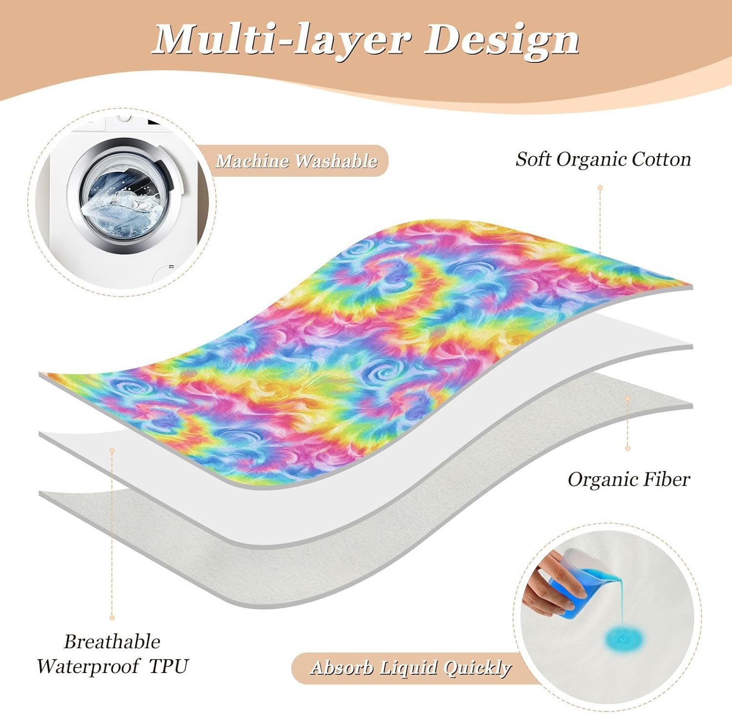 Vibrant Tie-dye Color Explosion Design Extra Large Resuable Changing Pad Covers Waterproof Washable Potty Training Mattress Pad Leakproof Quick Drying Incontinence Pads, 52" L x 34" W