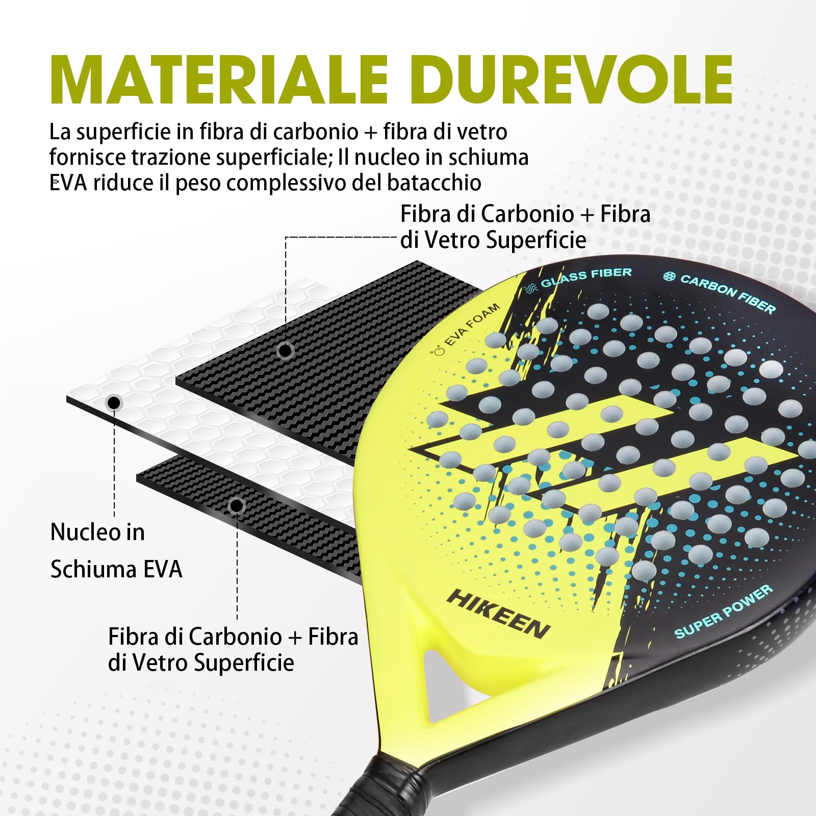 BOOSTEADY Racchetta Padel Fibra di Vetro di Carbonio con Nucleo in Schiuma Eva, Racchetta Padel Uomo e Donna per Principianti con Borsa di Trasporto e Palline da Tennis