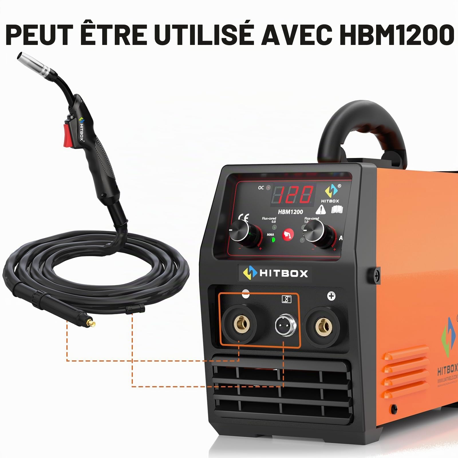 HITBOX Torche de Soudage MIG MB 14AK, 2.6m, Connecteur Euro