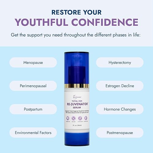 Miniatura 3 de Total Fem ReJuvenator Serum - Hidratante vaginal interno con DHEA y ácido hialurónico, soporte vaginal íntimo sin hormonas para menopausia, posparto