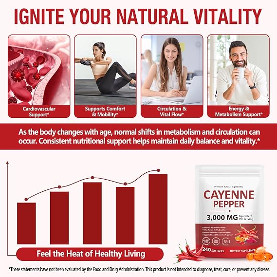 Cayenne Pepper Softgels Supplement 3000 mg , Cayenne Pepper Capsules with Vitamin D3 K2 & E, Grape Seed Extracts, Supports Healthy Blood Circulation, Antioxidant & Digestion Support, 240 Softgels