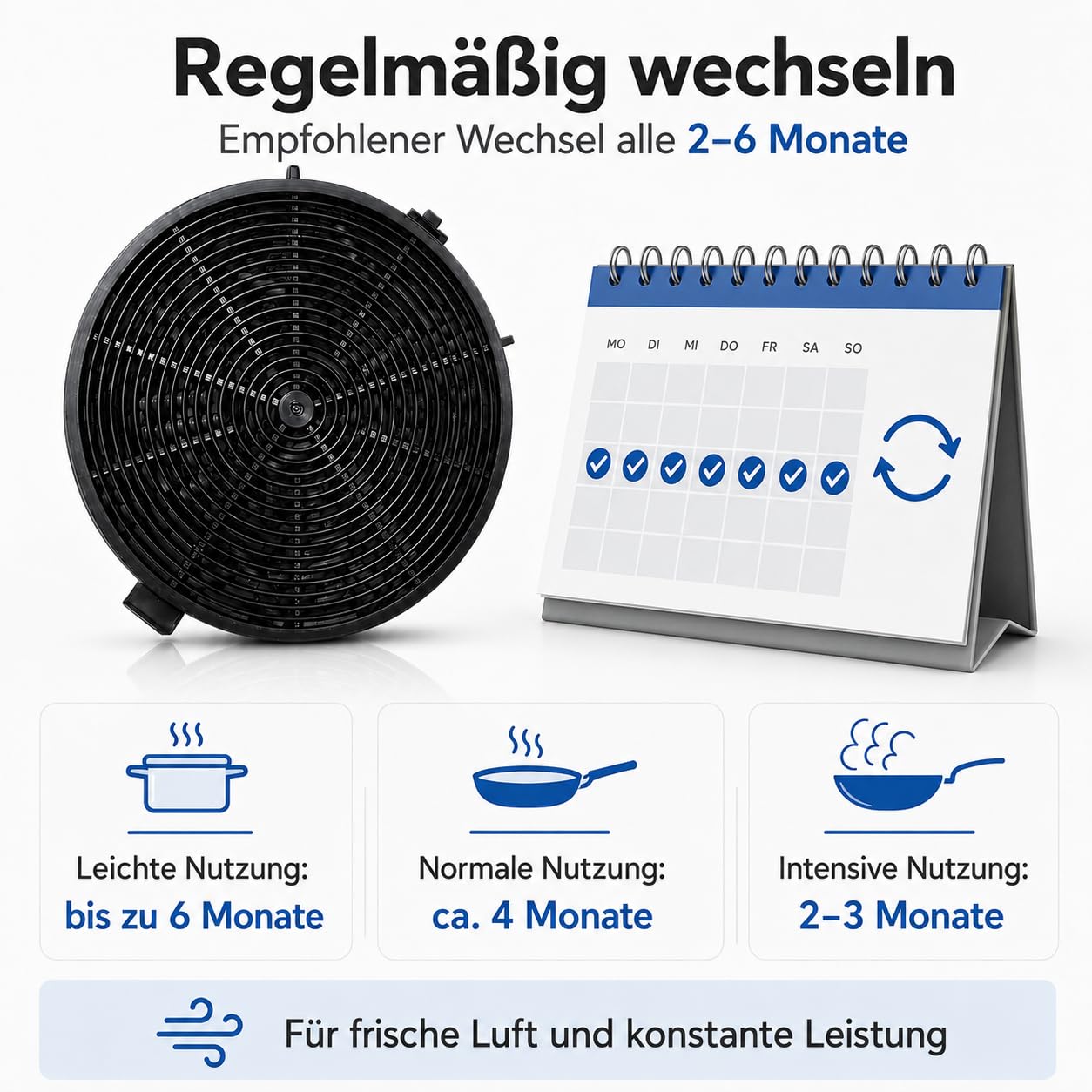 4er KF573 Aktivkohlefilter,Dunstabzugshaube Filter,Aktivkohlefilter Dunstabzugshaube,Kompatibel mit Bomann DU 7600, DU 7601, DU 7607, DU 7609, DU 7611