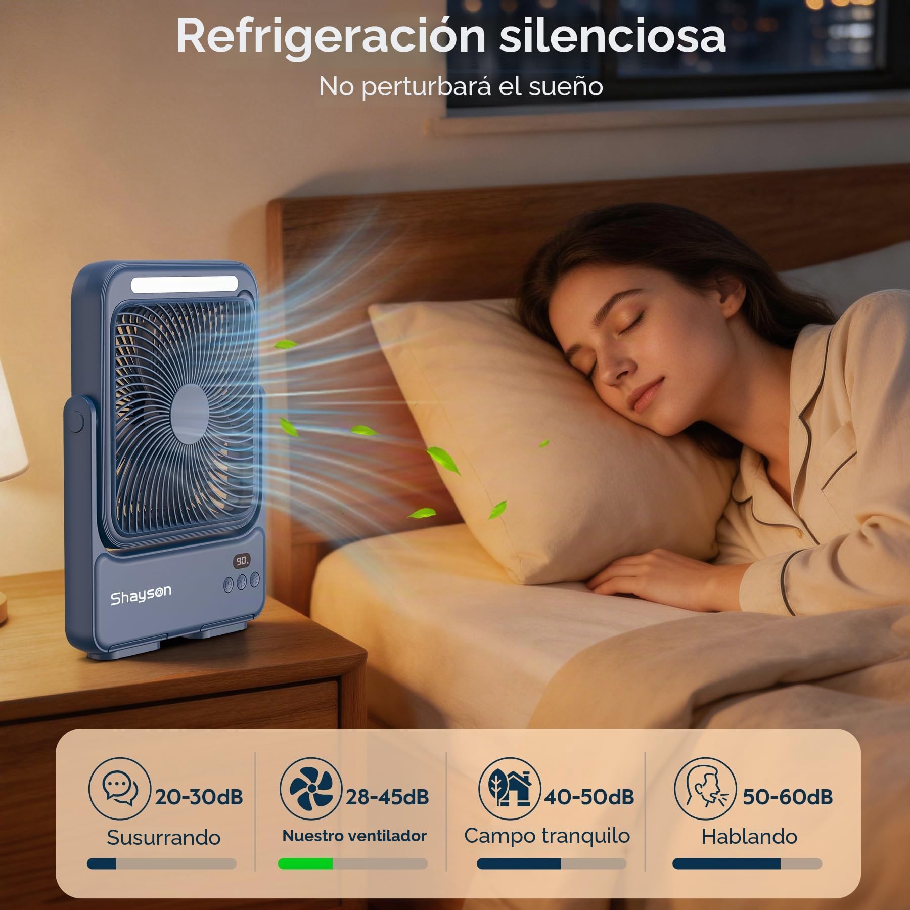 Ventilador Portatil 20000mAh Camping Ventilador USB con Luz LED,4 Velocidades,12-43 Horas de Funcionamiento,Pantalla Inteligente,Bajo Ruido, para Oficina/Hogar/Viajar/Acampar (Azul)