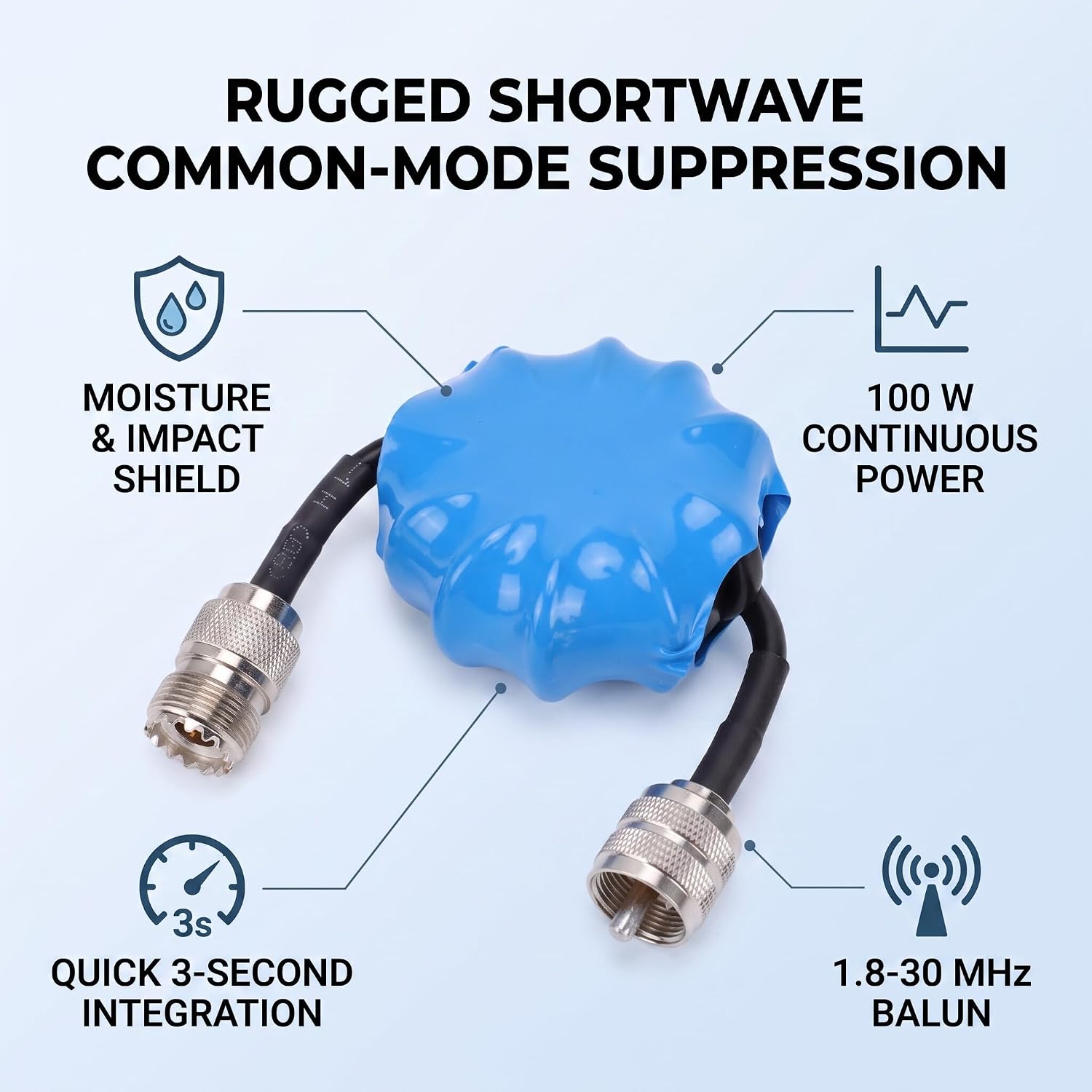 1.8-30MHz Shortwave Choke Magnetic, 1:1 Current Balun HF M Male to M Female Connector Withstand Power 200W