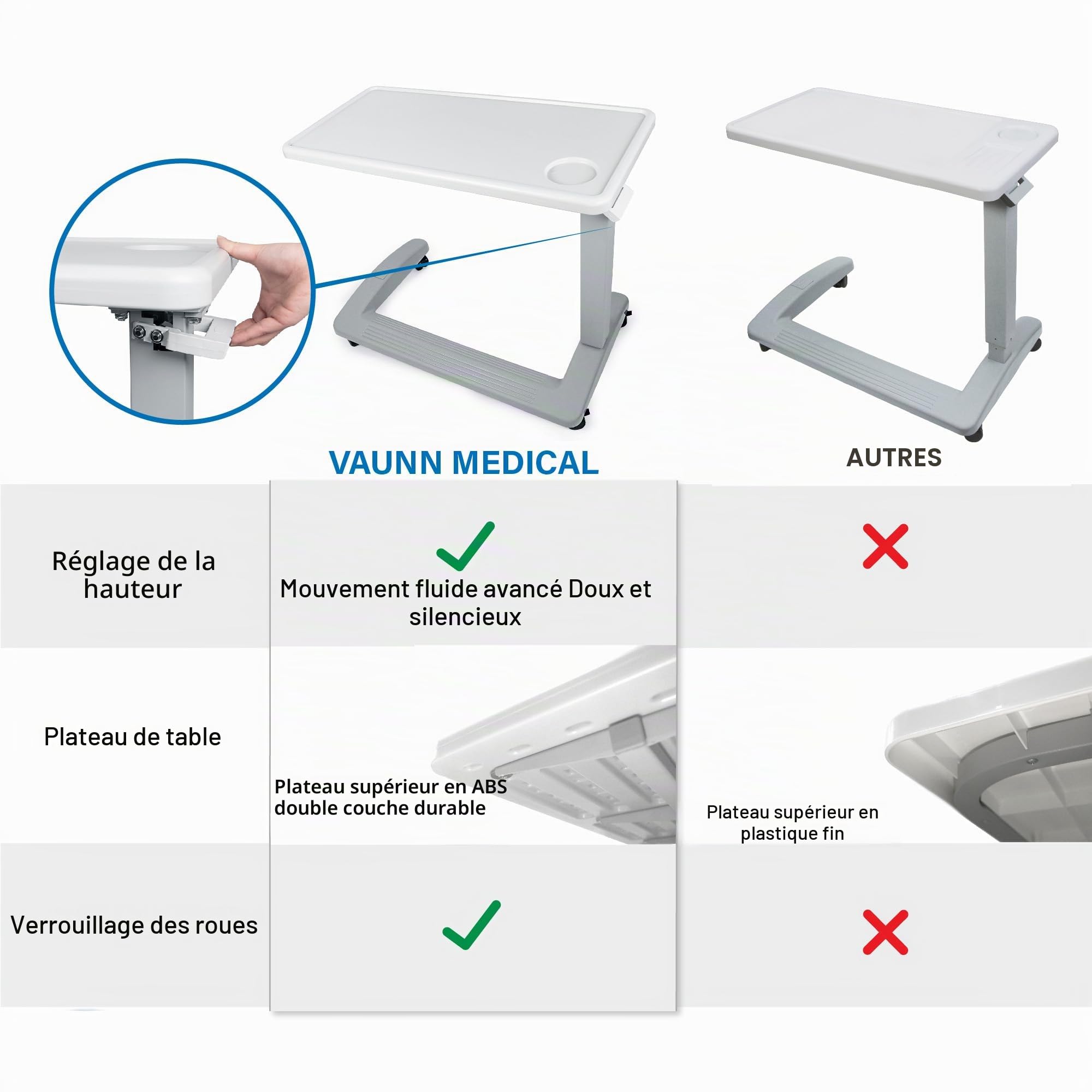 Vaunn Table de chevet médicale réglable avec roulettes pour usage hospitalier et domestique - Gris clair