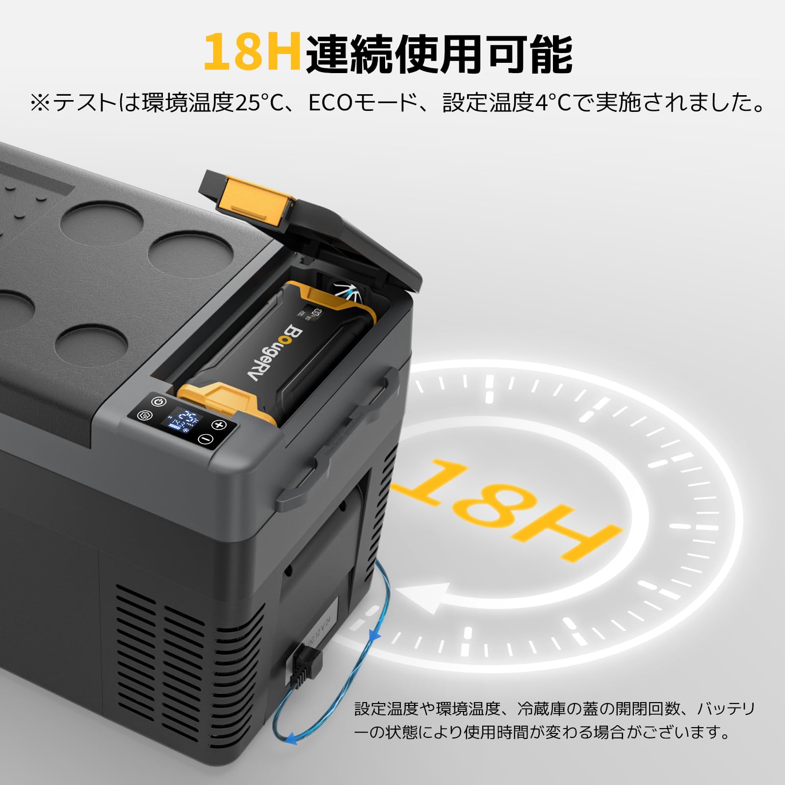 Amazon.co.jp: 【266Whバッテリー付き＆急速冷凍】BougeRV ポータブル
