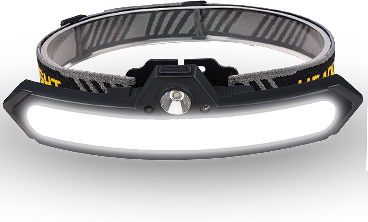 BESTSUN LED Head Torch Rechargeable, COB Motion Sensor Camping Light