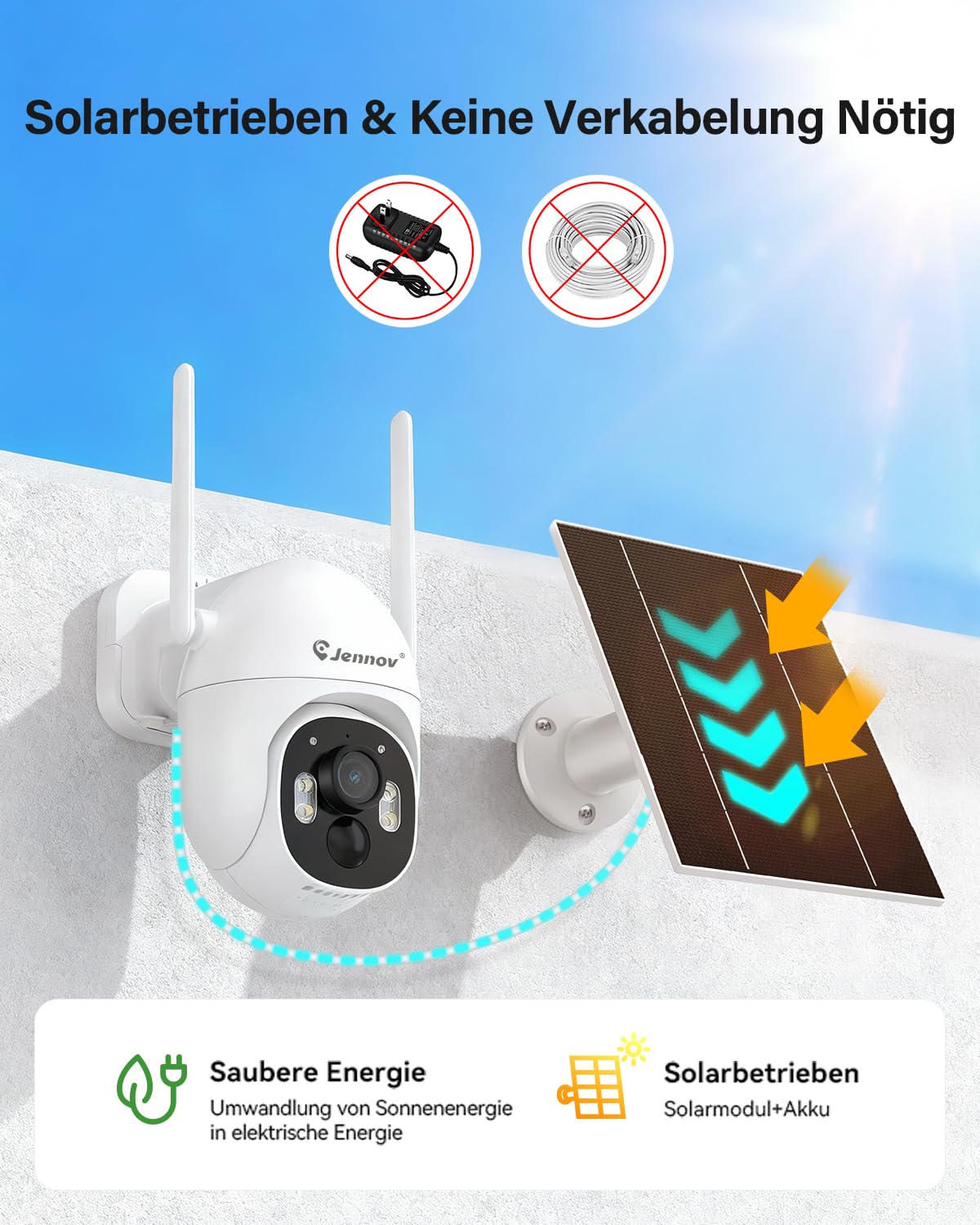 Überwachungskamera Außen Solar, 5MP Erweiterungskamera für Jennov Sicherheitssystem, 360° PTZ, Farbnachtsicht, PIR-Erkennung, Zwei-Wege Audio, ohne Abonnement