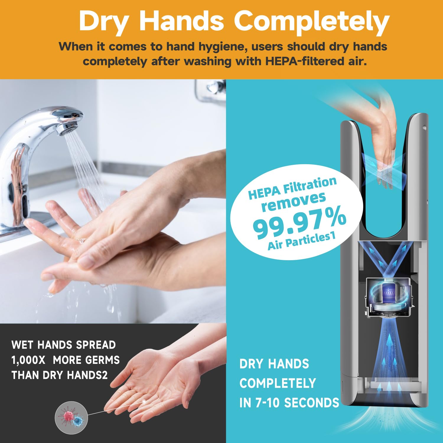 anydry 2065 Filtre HEPA Efficace Compatible avec Le Remplacement du Sèche-Mains à Jet Haute Vitesse
