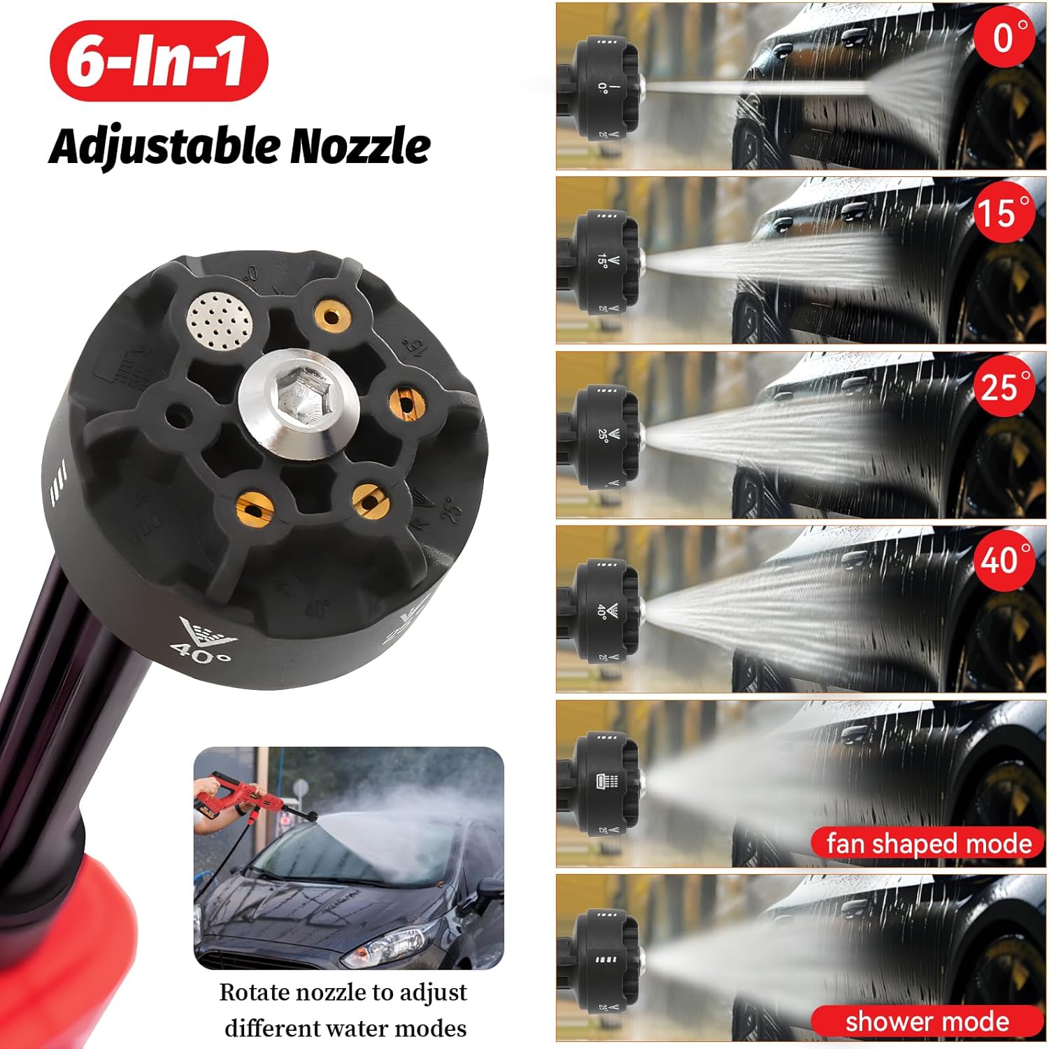 Cordless Pressure Washer for Milwaukee M18 Battery, Portable Cordless Power Washer 1000PSI, Handheld Car Pressure Washer with 6-in-1 Nozzle for Patio Car Floor Fence Deck Indoor(Tool Only)