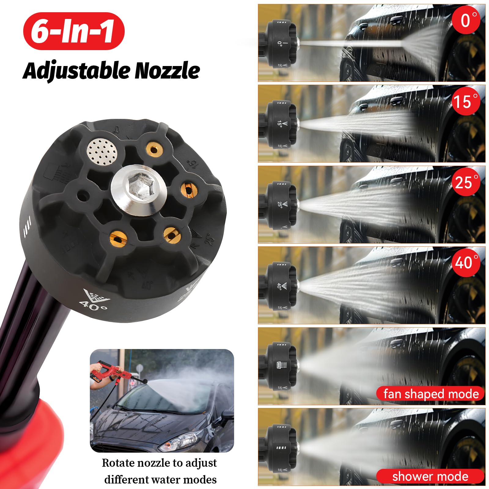 Amazon | Milwaukee M18バッテリー用コードレス高圧洗浄機。ポータブル