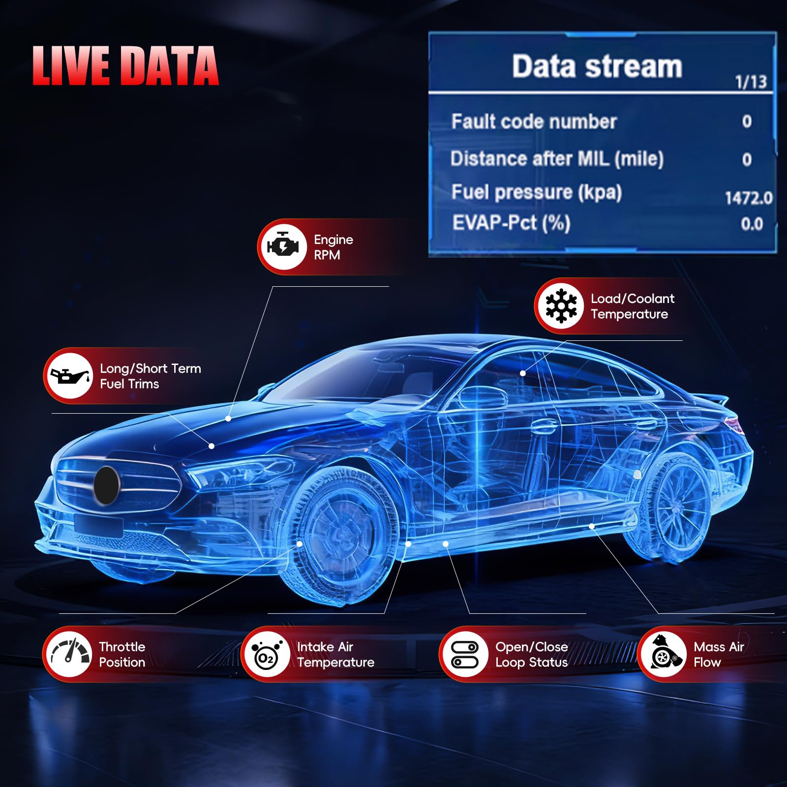 OBD2 Diagnosis para Mercedes Benz X Class X220d X250d X350d 4MATIC, Rápido Lectura Códigos Error, Portátil Diagnosis, Fiable Datos en Tiempo Real, Scanner OBD2,Grey