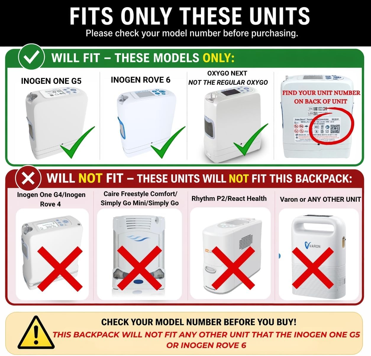 o2totes Fanny Pack Fit For Inogen One G5 (I0-500) Inogen Rove 6 (IS-401) & OxyGo Next (1400-3000) Only