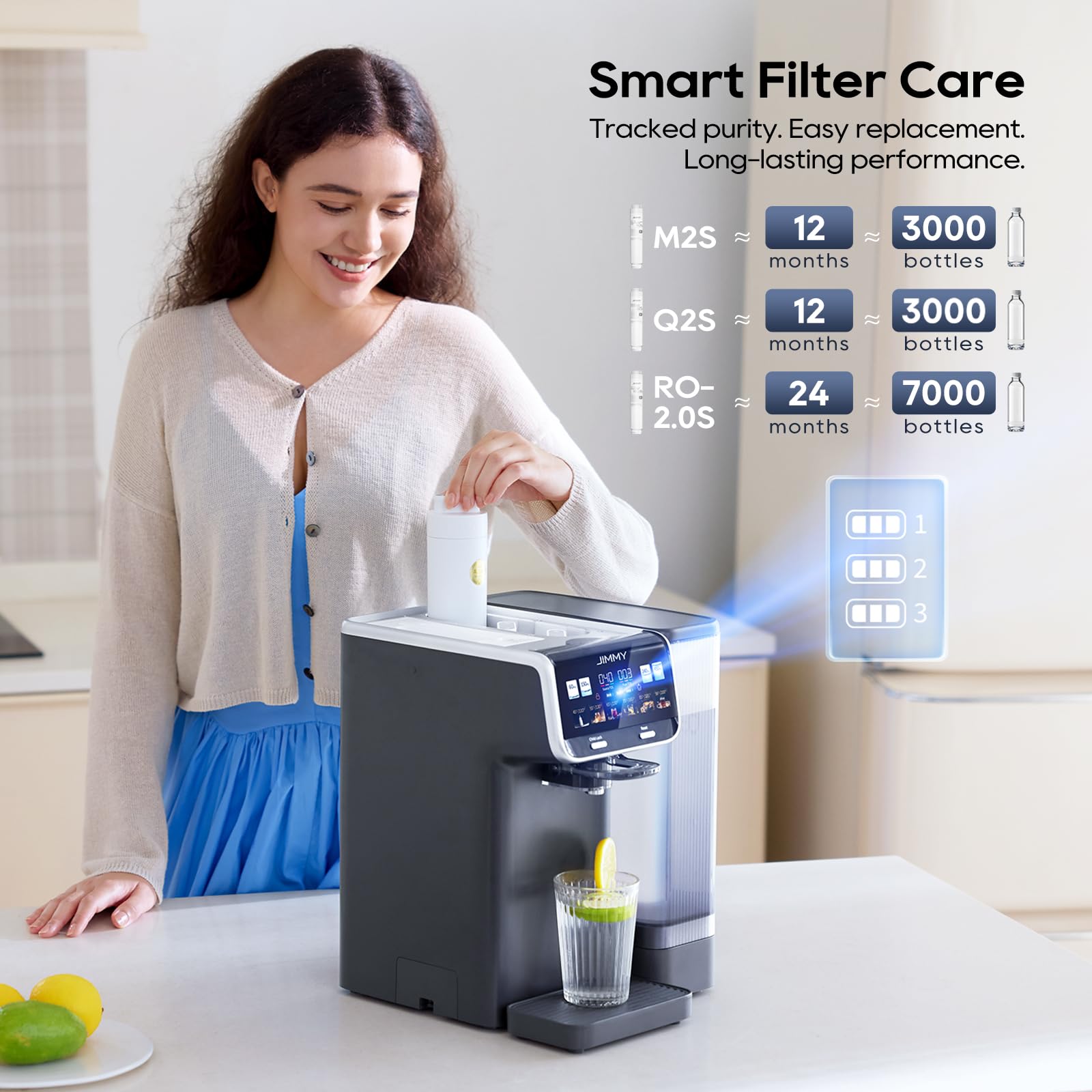 JIMMY M9 Pro Umkehrosmose Wasserfilter 7-stufige Filterung Mineralien 3S-Heizung Kaltes Wasser Echtzeit-TDS-Anzeige