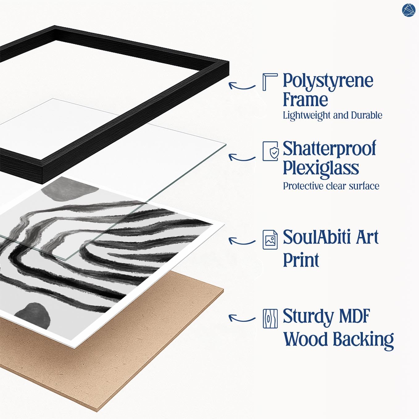 SoulAbiti Monochrome Wavy Abstracts set of 3 Framed Wall Print 12x18 inch Black Frame Plexi-Glass Abstract Art ready to hang for living room bedroom office decor 2