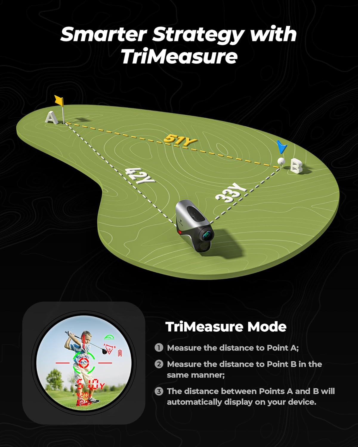 An illustration showing a golf course with two flags, A and B, and a rangefinder measuring distances to both, then calculating the distance between A and B.