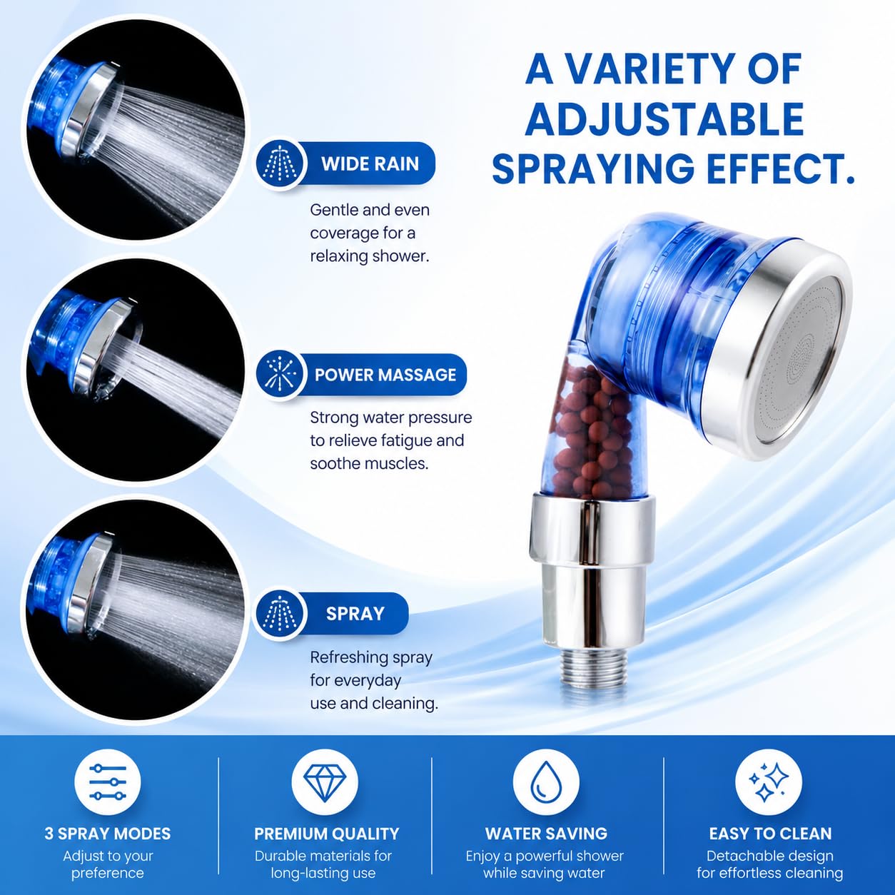 Champú tazón cabezal de spray con filtro, cabezal de pulverización de 3 funciones, ahorro de agua a alta presión, filtros para cabello seco y encrespamiento