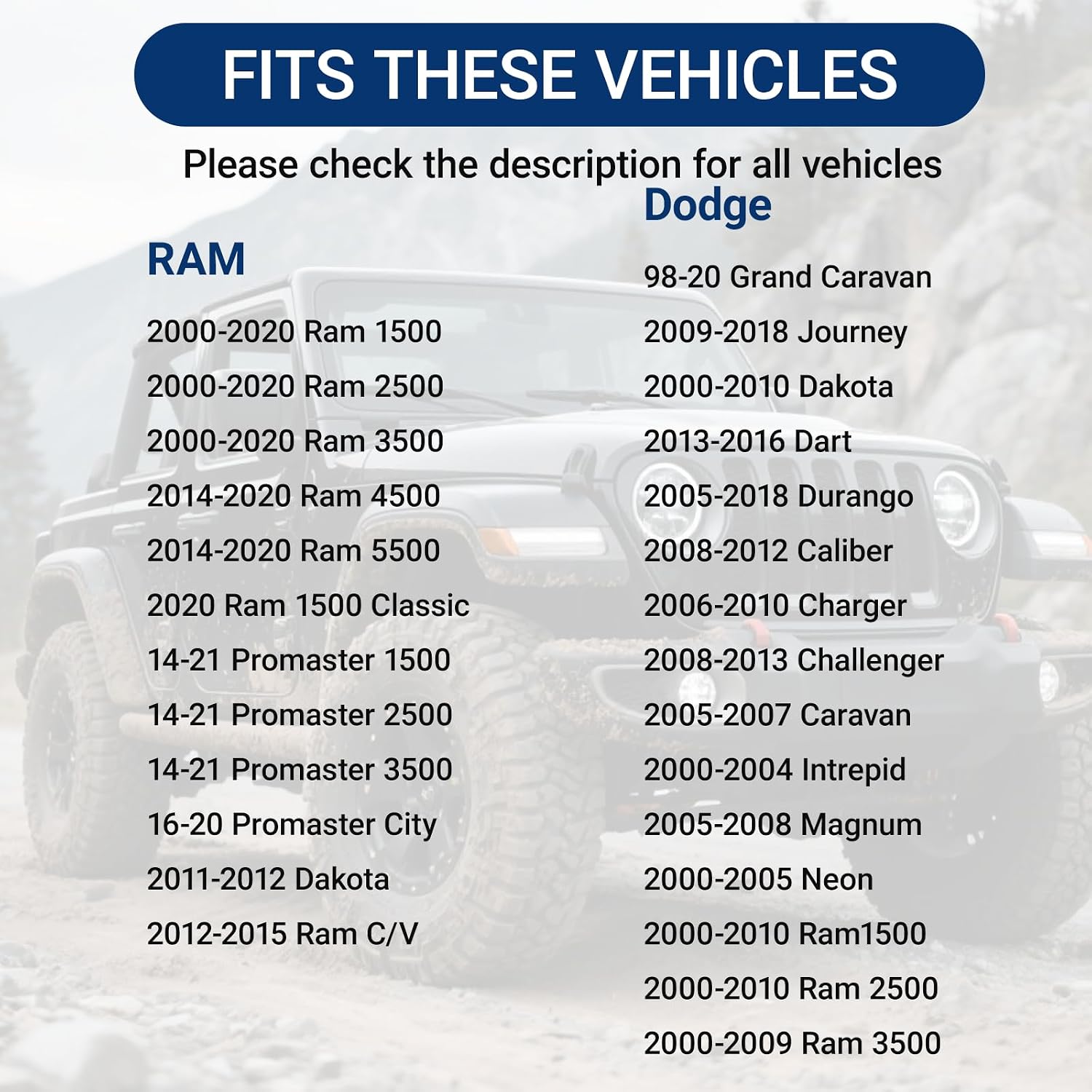 Locking Gas Cap Fuel Tank with Key, Lock Fuel Cap Cover Compatible with Dod-ge Ram Challenger Grand Caravan Ram 1500, Cherokee Wrangler TJ LJ JK JKU JL JLU JT, # 05278655AB, 5278655AB