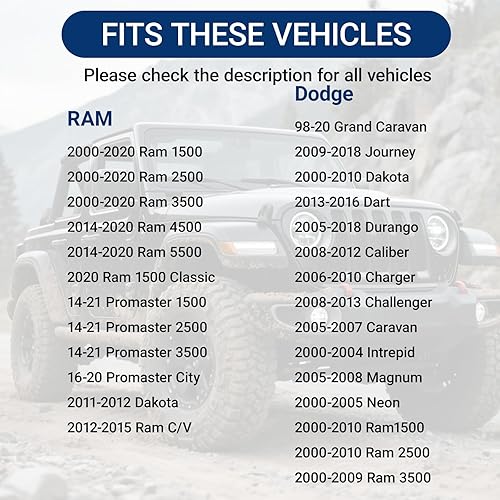 Miniatura 6 de Depósito de combustible con tapa de gasolina con llave, tapa de combustible con bloqueo compatible con Dod-ge Jee-p Ram Challenger Grand Caravan Ram