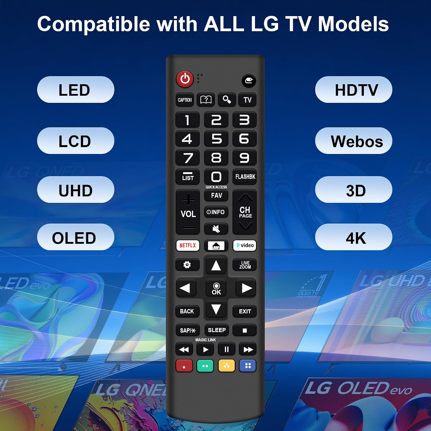 【Pack of 2】 for LG TV Remote Control Replacement AKB75095307 thumbnail