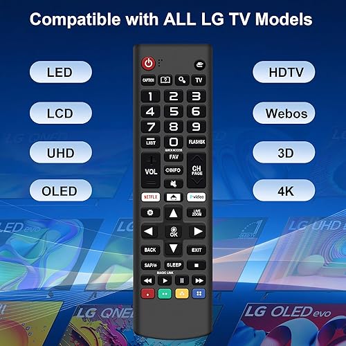 Miniatura 2 de Paquete de 2 para LG TV Remote Control Remoto AKB75095307 Universal para LG Smart TV Remote AKB75375604 AKB75675304 Compatible con todos los modelos