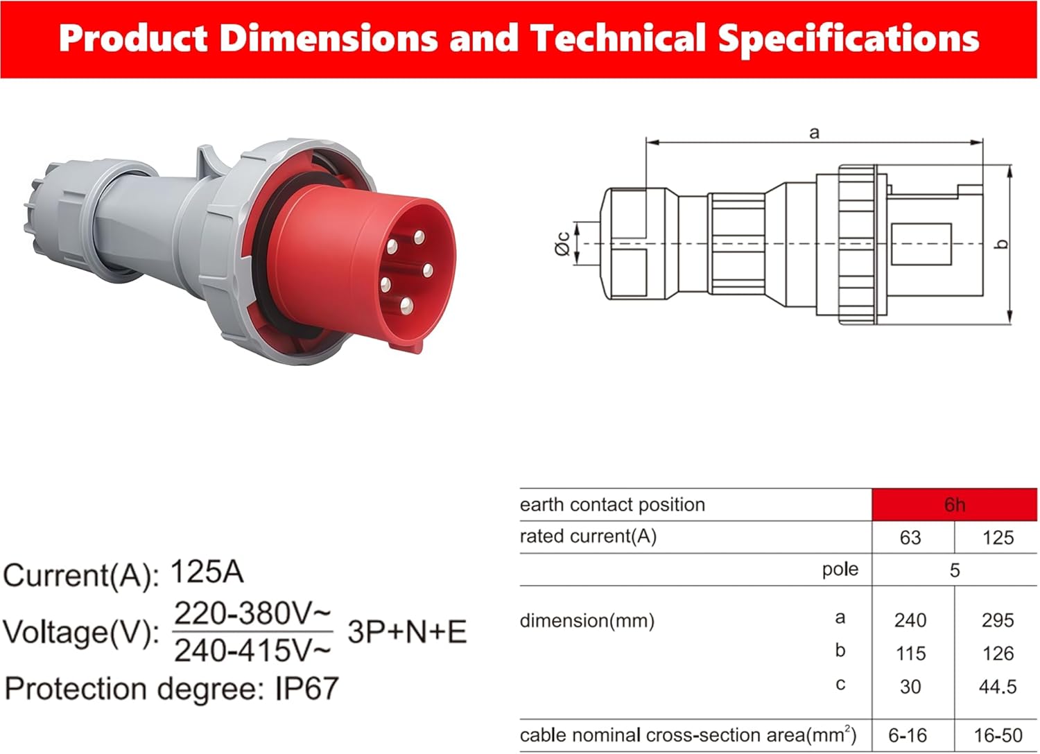 IEC 60309 Waterproof Industrial Connector Socket, 5 Pin 125A(UI Standard 100A) 380-415V 3P+E+N 6H IP67 Female Power Connector, Heavy Duty CEE Industrial Socket for Aviation and Industry