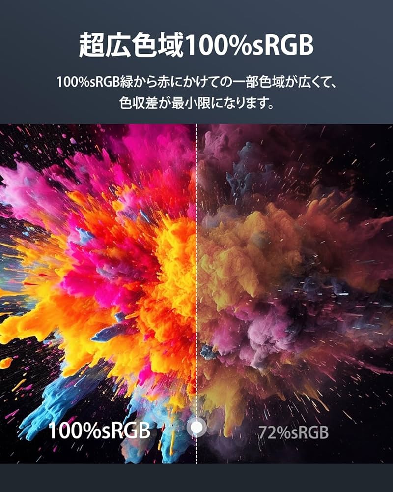 モバイルモニター 10.5インチ　ポータブルディスプレイ 超軽量248g モバイルモニター 10 5インチ EVICIV ポータブルディスプレイ 超
