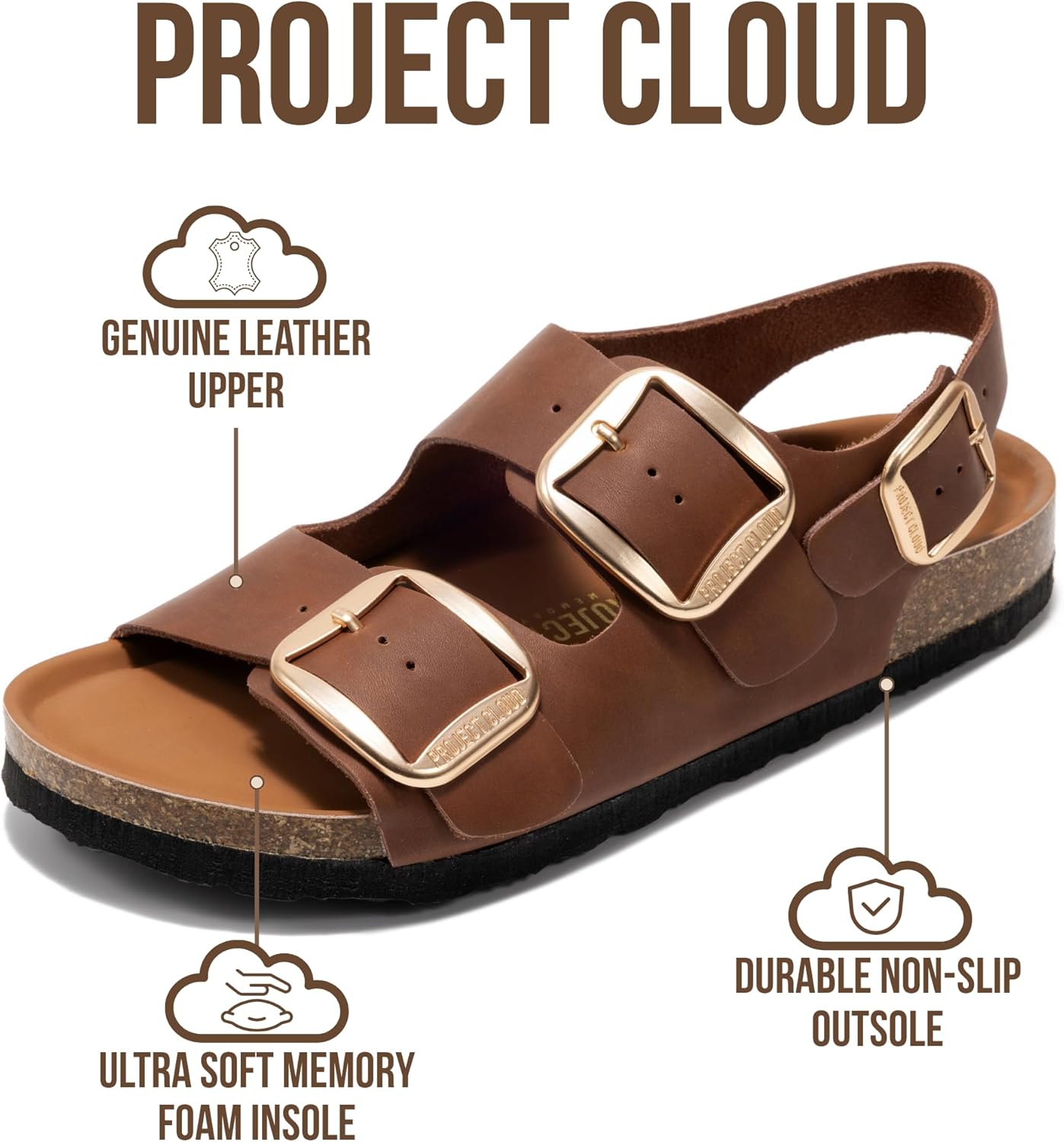 Project Cloud 100% Genuine Leather Beach Sandals for Women 2026 with Lightweight & Comfortable Slides for Women - Non Slip with Memory Foam Slingback Womens Sandals 2026 (Garda)