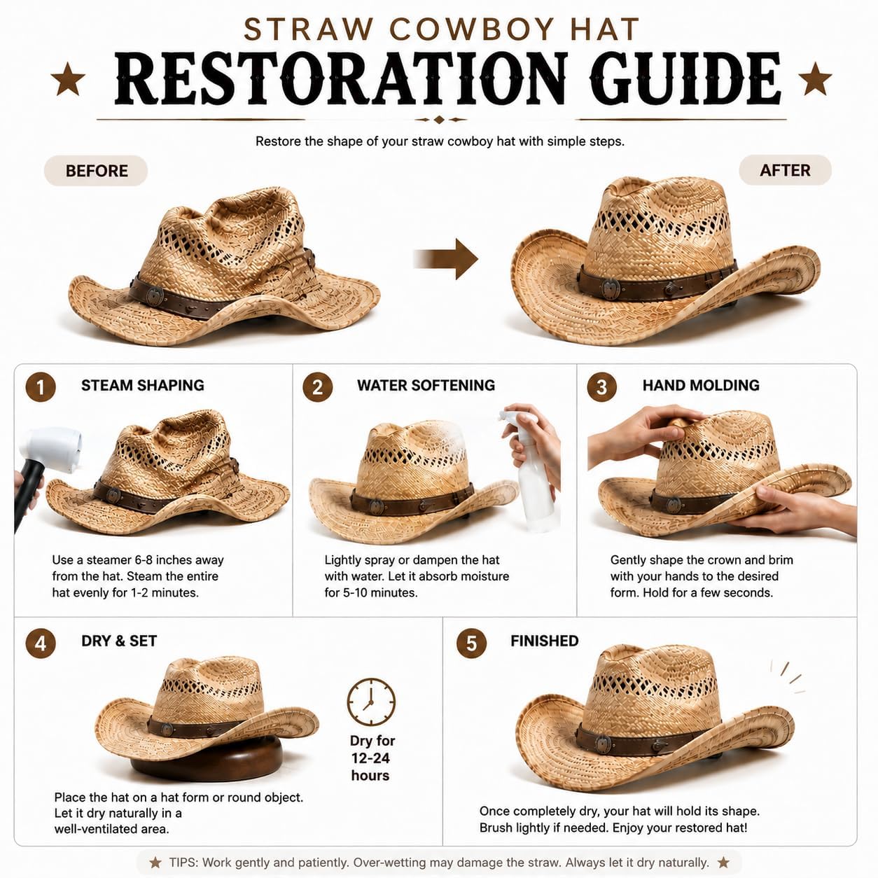 EOZY Chapeaux de paille tissés à la main de style western pour homme et femme - Chapeau panama avec large bord et bord replié pour le voyage