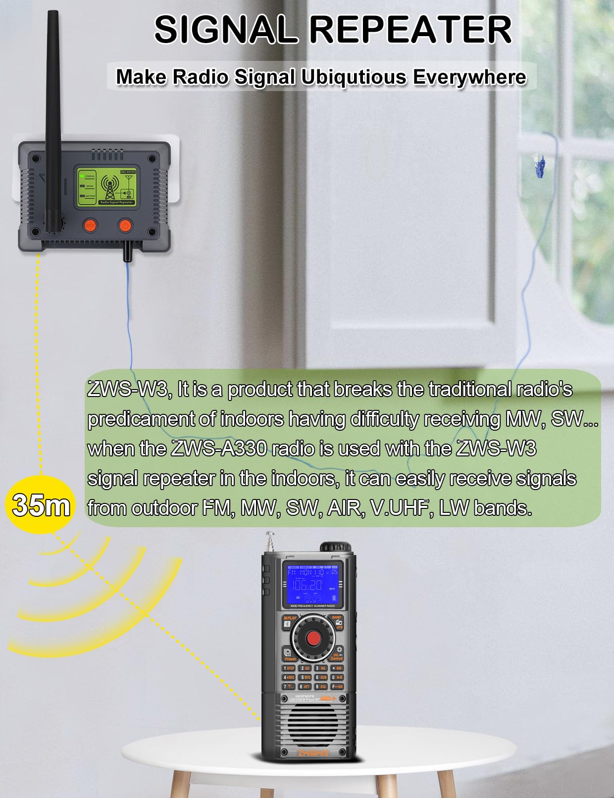 ZHIWHIS Ripetitore di segnale radio W3 per antenna wireless a onde corte