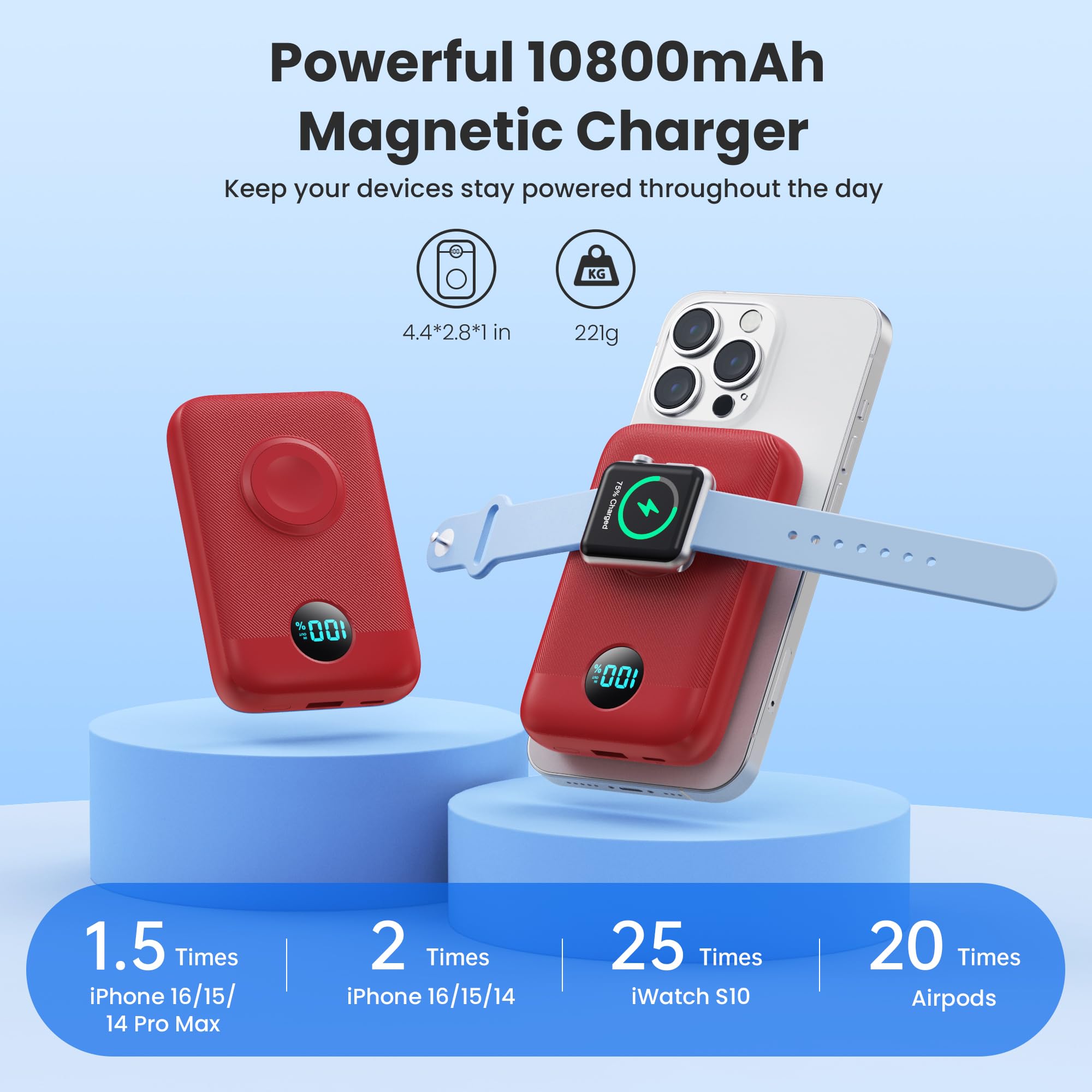 GKUTW Magnetic Portable Charger for iPhone, 10800mAh 4-in-1 Wireless Power Bank with iWatch Charger, 25W PD Fast Charging Battery Pack for Magsafe, iPhone 16/15/14/13/12 Series, Apple Watch (Red)