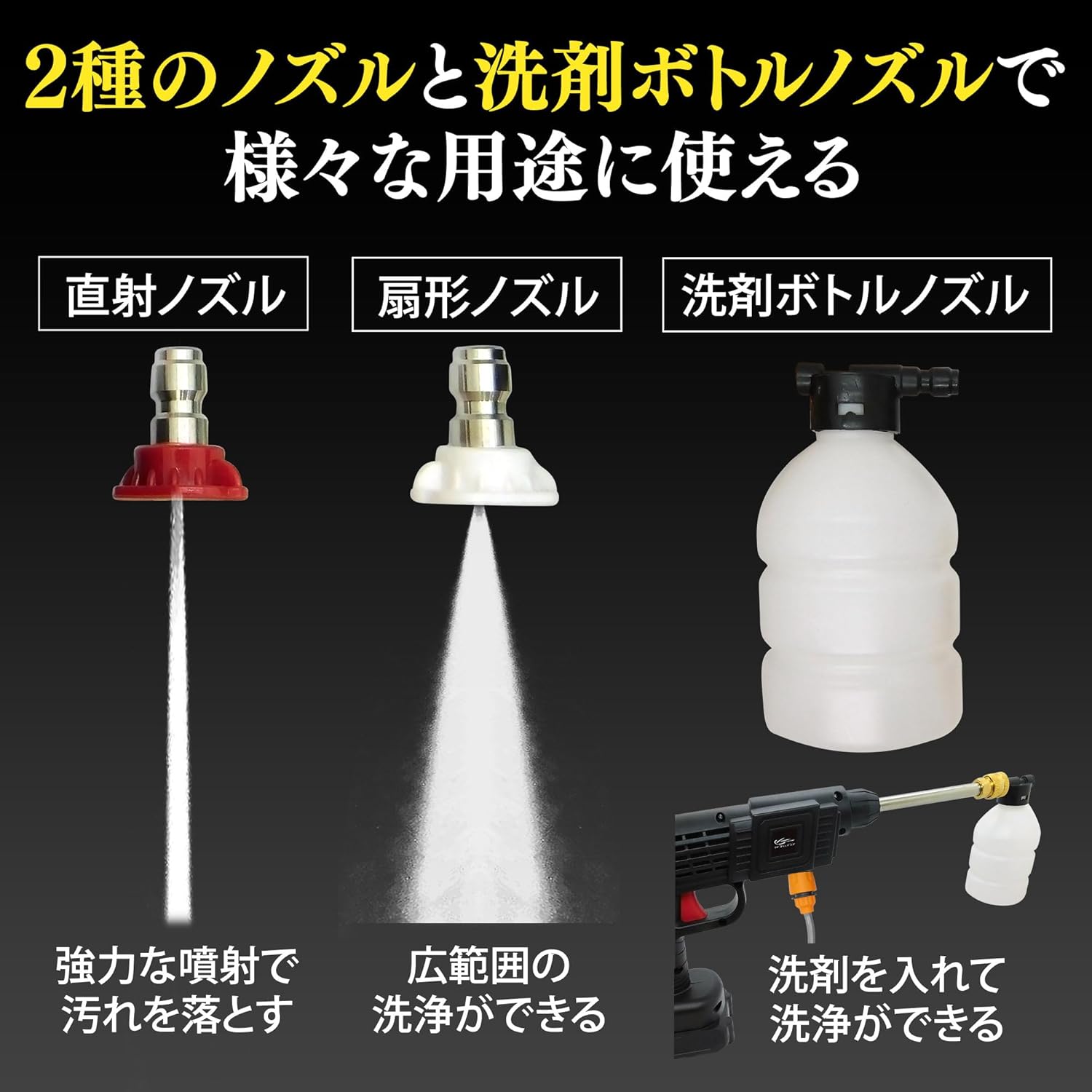 コードレス高圧洗浄機。車の水やり、花、ホームクリーニング、庭