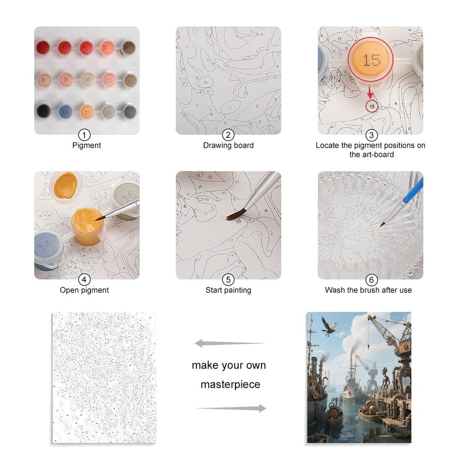 KOAYUBFC Malen-nach-Zahlen-Set für Erwachsene, Anfänger, Erwachsene, Malen-nach-Zahlen-Kits auf Leinwand, DIY-Acryl-Ölfarben, Gemälde mit Pinseln als Geschenk, Wanddekoration