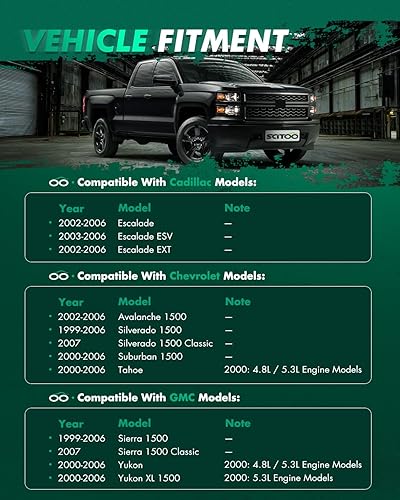 Miniatura 2 de SCITOO - Juego de 8 piezas de suspensión 2 en el interior 2 extremos de la barra de corbata exterior 2 extremos de la barra de boca 1 brazo Pitman 1