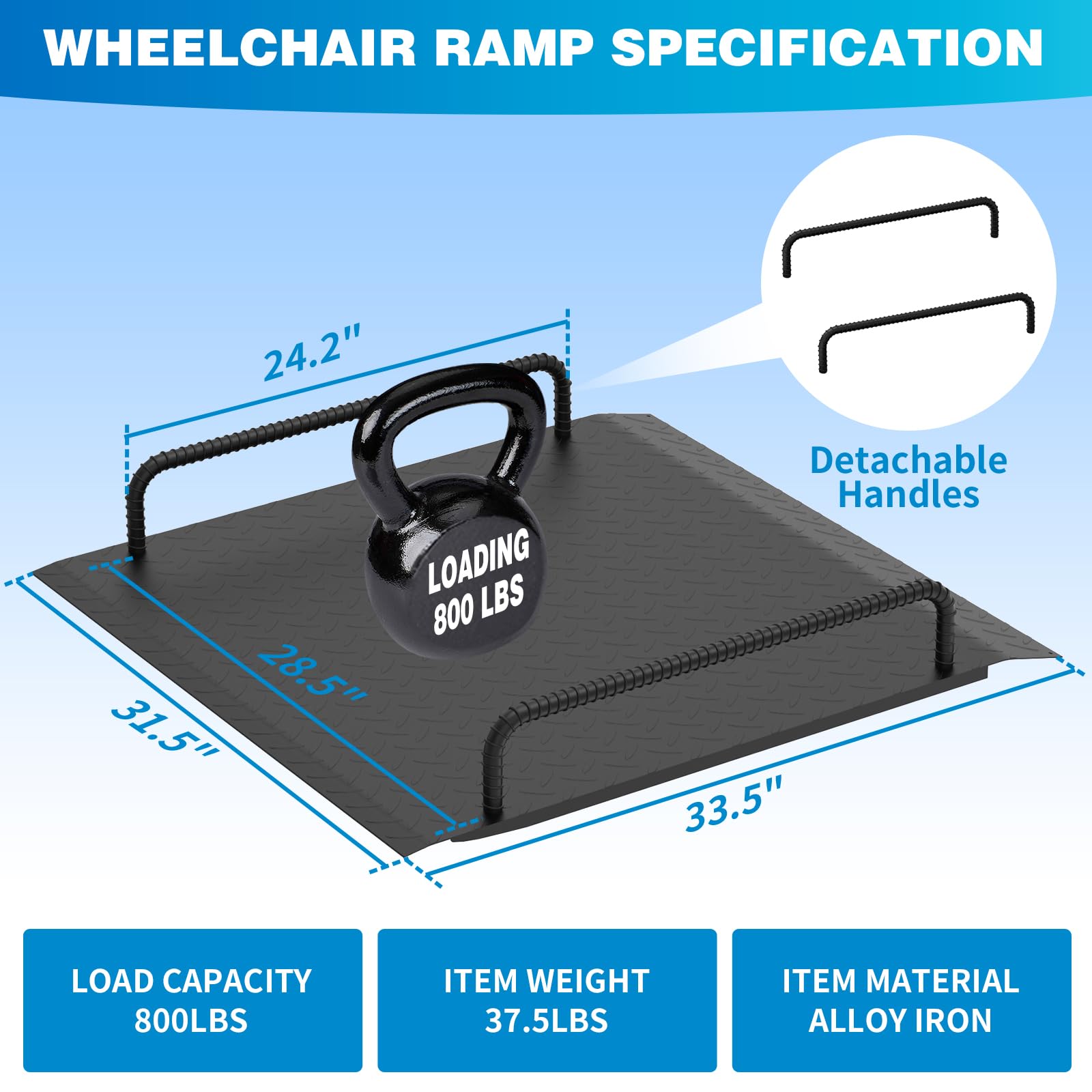 Metal Door Ramp with Handles - Easy Threshold Access -2