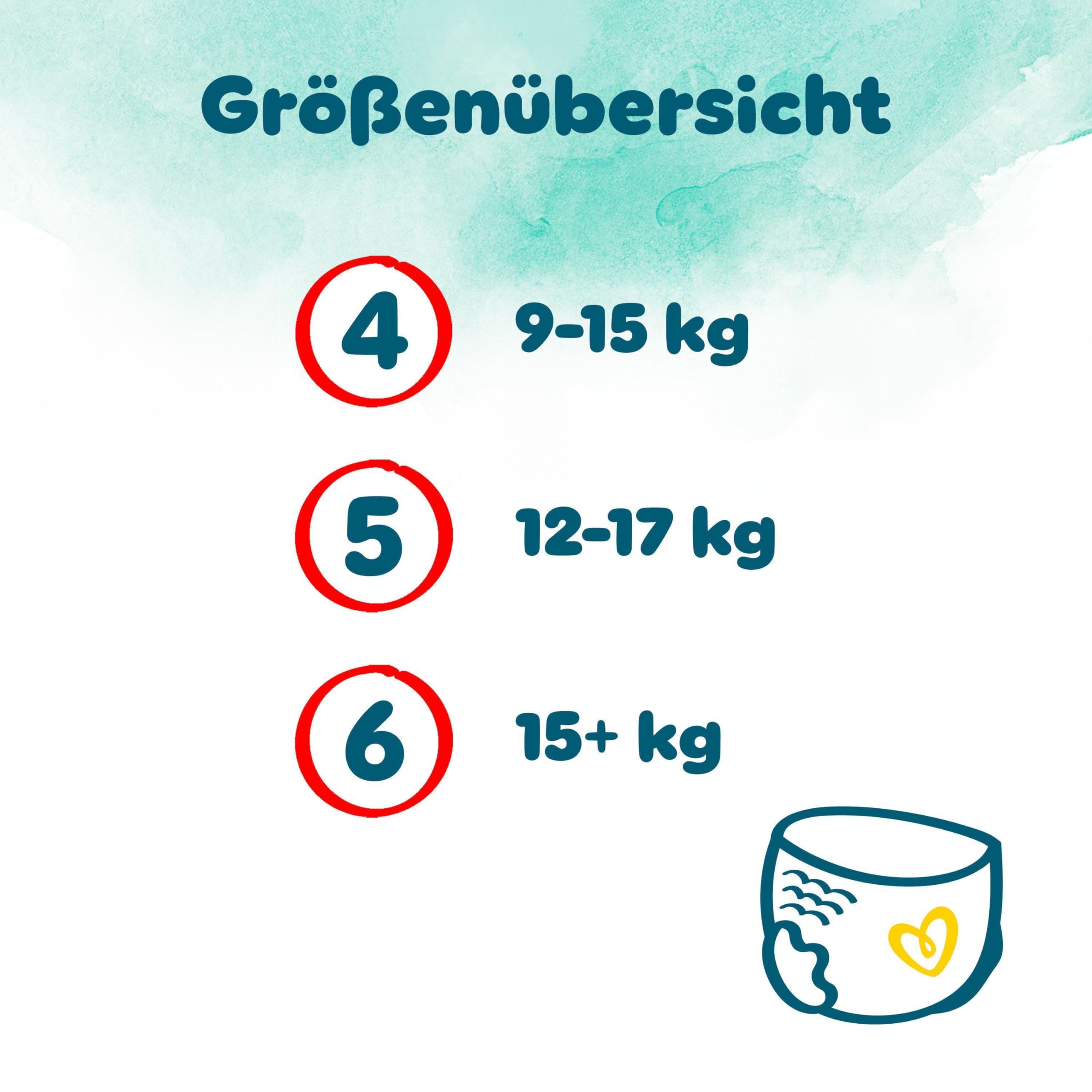 Pampers Harmonie Pants Größe 5 144 Windeln 12kg-17kg 360° Komfort-Fit