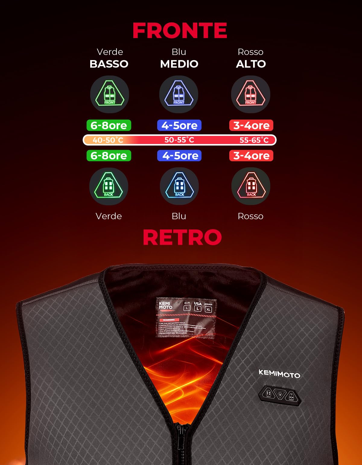KEMIMOTO Gilet Riscaldato per Uomo Donna, Elettrico Gilet Riscaldato con USB, Giubbotti Riscaldati a Batteria Doppi Controlle per all’aperto Lavoro Sci Escursionismo Caccia Moto Grigio