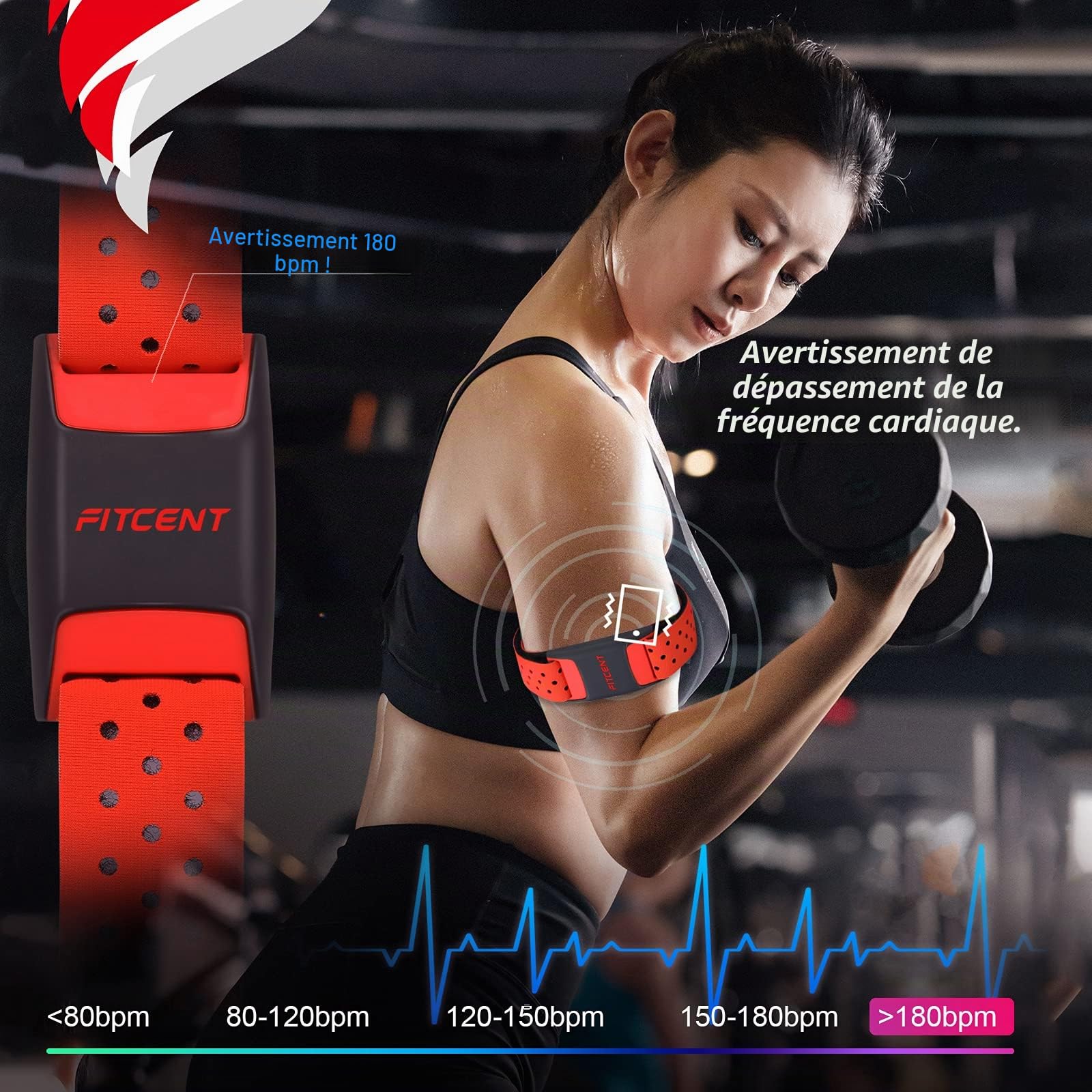 FITCENT Moniteur de Fréquence Cardiaque Brassard Bluetooth Ant+, Bande de Cardiofréquencemètre Capteur Bracelet Compatible avec Wahoo Garmin Strava Peloton Zwift