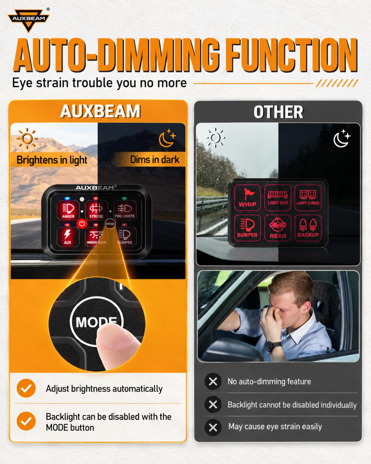 Amazon.co.jp: Auxbeam RA60 RGB 6ギャングスイッチパネル トグル