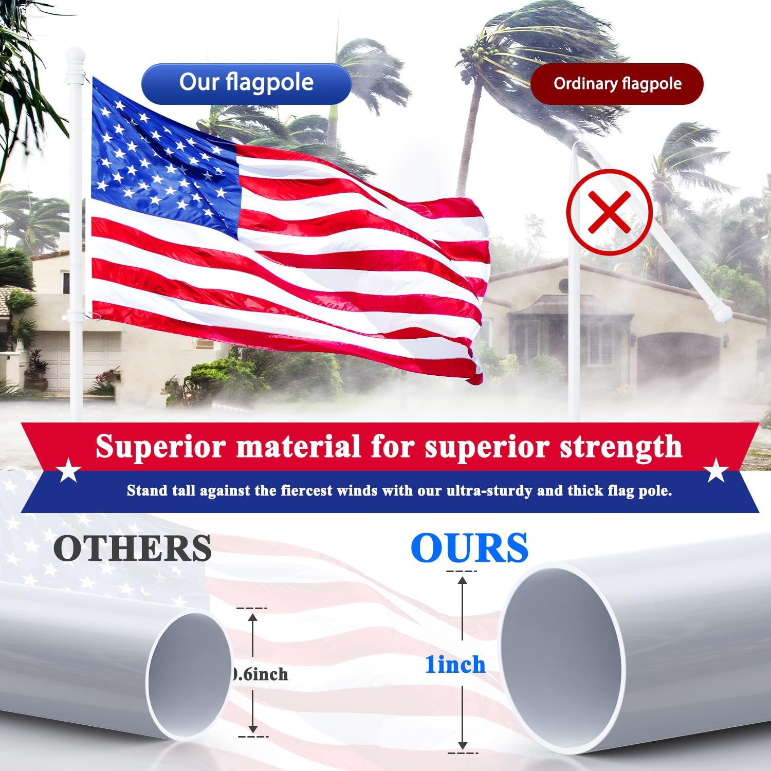 5 FT Flag Pole Kit, Tangle Free Spinning Weather Resistant Rustproof Stainless Steel Flagpole with Base for 1" Dia Flag Pole Holder for Outside House, Wall (White)